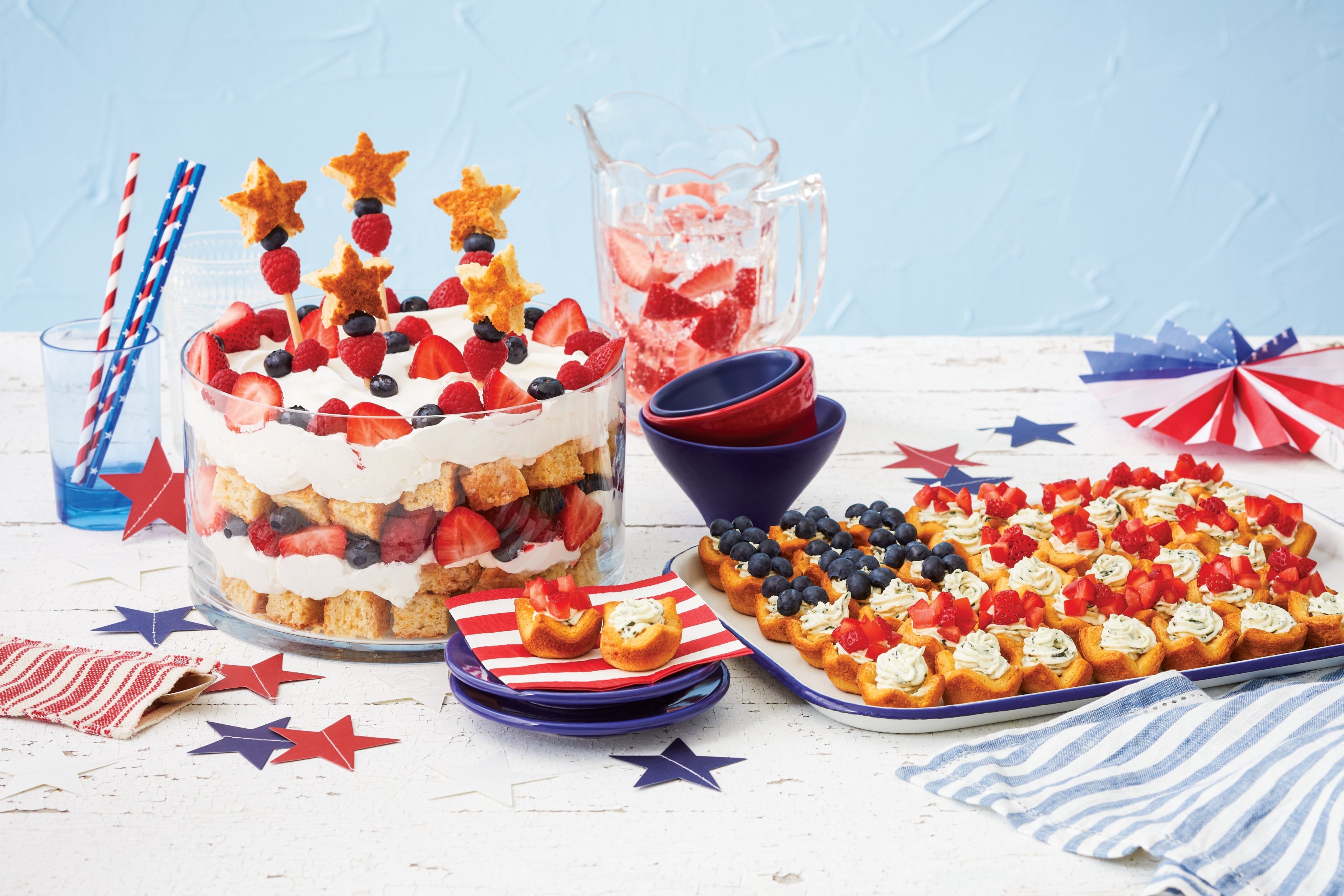 Mixed Berry Shortcake Trifle